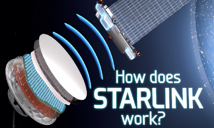 Star link বাংলাদেশে স্টারলিংকের আনুষ্ঠানিক যাত্রা
