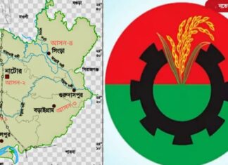 বিএনপির প্রার্থী ঘোষণায় নাটোরে দ্বিধা বিভক্ত দলীয় রাজনীতি